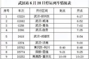 比卢普斯：我们有很多球员做出了贡献 步行者很难对付